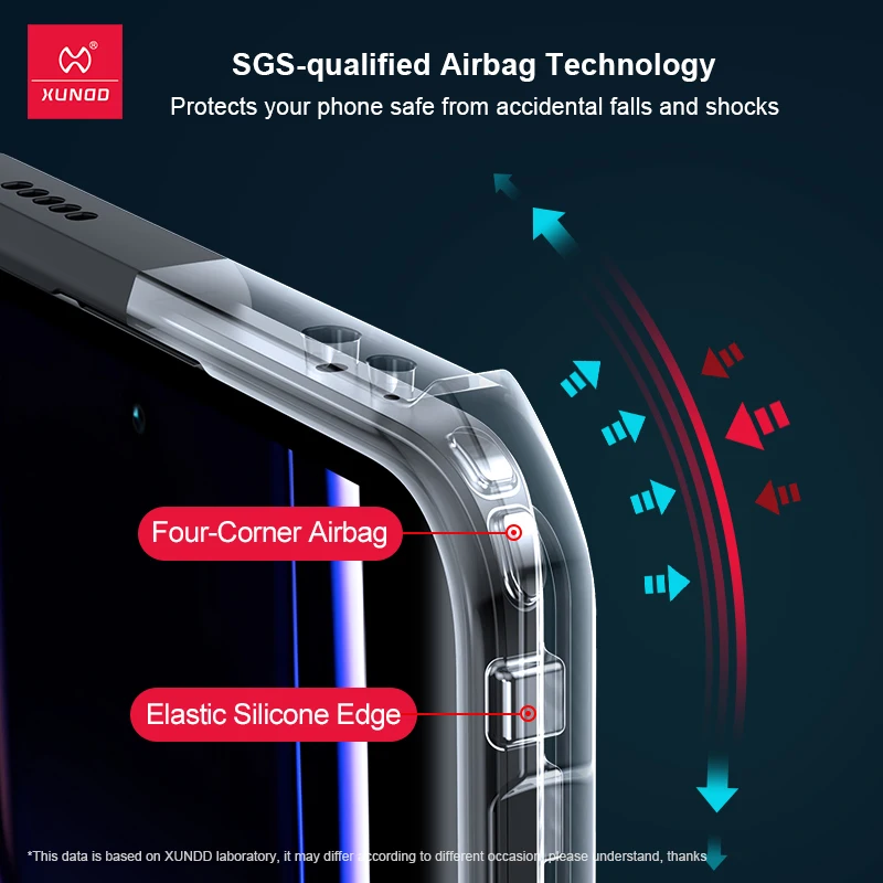 غطاء خلفي مقاوم للصدمات لـ Redmi K60 Pro ، مضاد لبصمات الأصابع ، وسائد هوائية ، غلاف ، حماية شاشة معززة