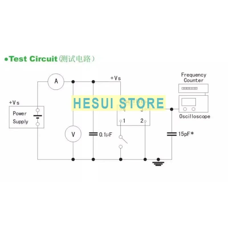1/5/10pcs OSC active 3225 28.636MHZ crystal S3D28.636363B20F30T
