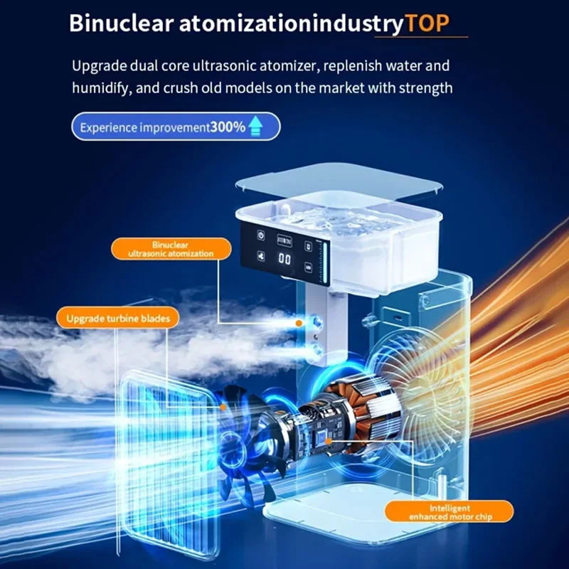 2025 جديد ترقية توربينية مكيف هواء متنقل مروحة USB سطح المكتب مبرد الهواء المنزلية الصغيرة الهواء المرطب مروحة التبريد