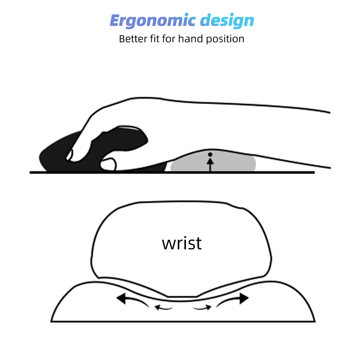 Comfortable Computer Game Mouse Pad Environmental Eva Ergonomic Mousepad Wrist Pad Solid Color Mouse Mat For Office Accessories