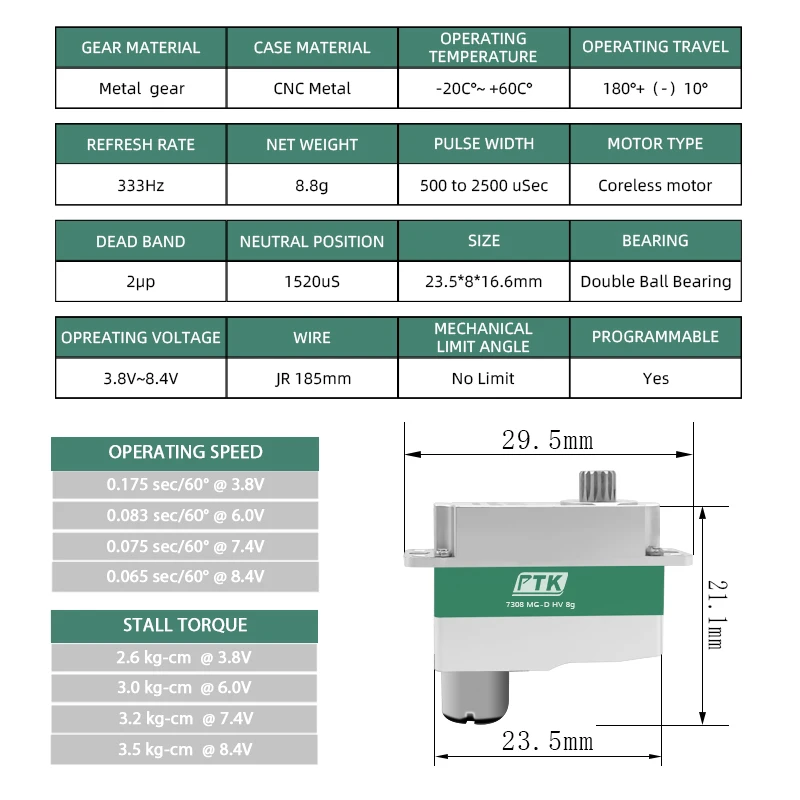 Thumbnail 3 - #75 Toy Gliders Price Drop Alerts