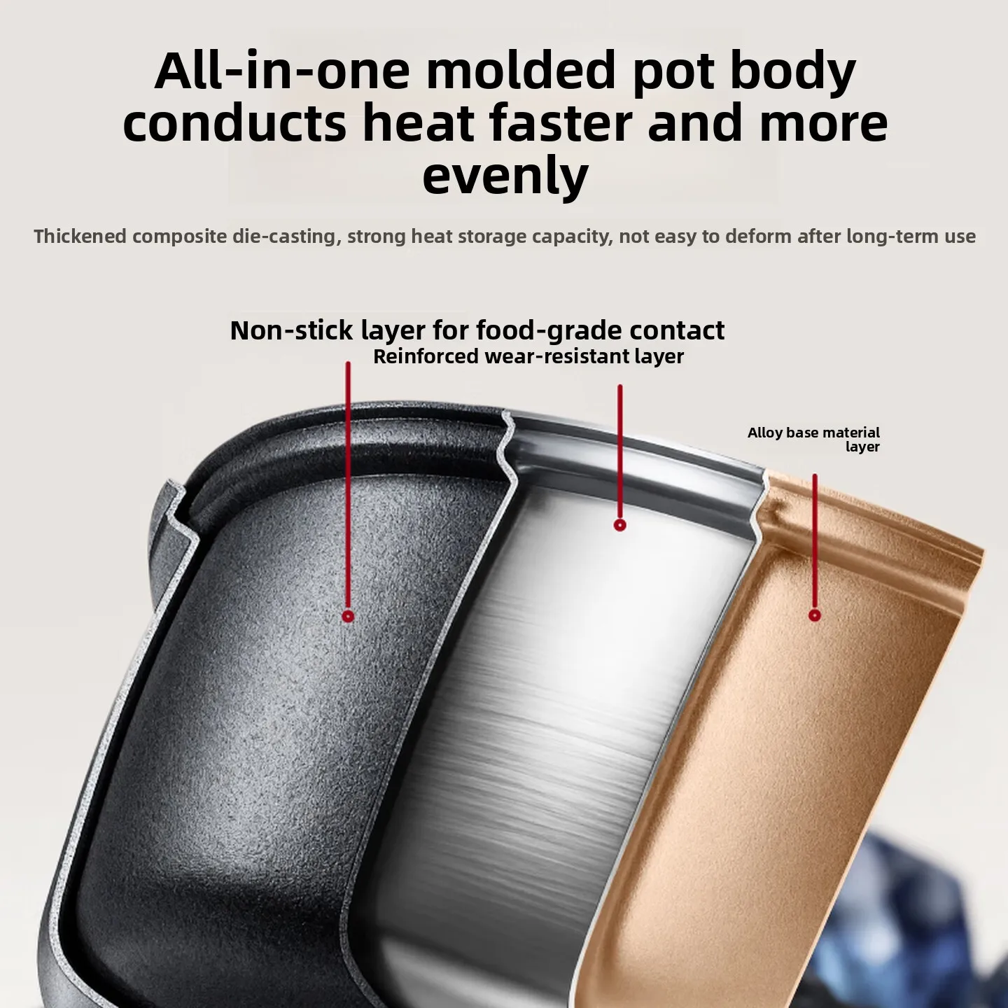 Large Capacity Dual Hot Pot Nonstick Split Electric Cooker Independent Temperature Control Home Shabu Shabu Dining Use 전기 훠궈 냄비