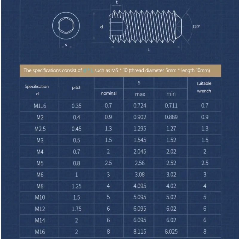 Hexagon Socket Set Screws Without Head Brass Recessed Set Concave Screws Sunken Machine Screw M2 M2.5 M3 M4 M5 M6 M8 M10 M12