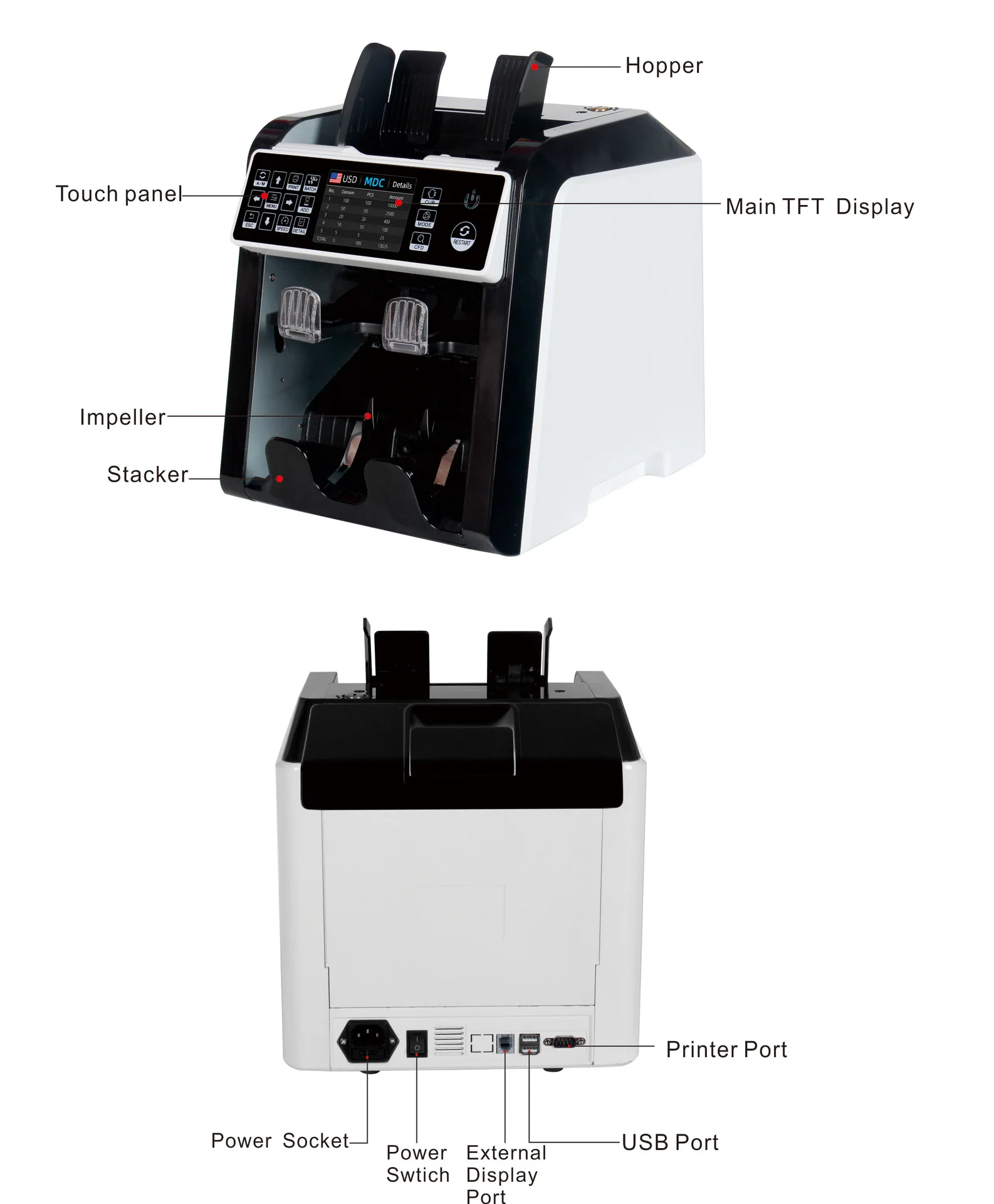Máquina de contagem para bancos e gerenciamento de dinheiro Multi-Veda Display LED Contador de notas CAD ROHS Certificado Bill de dinheiro