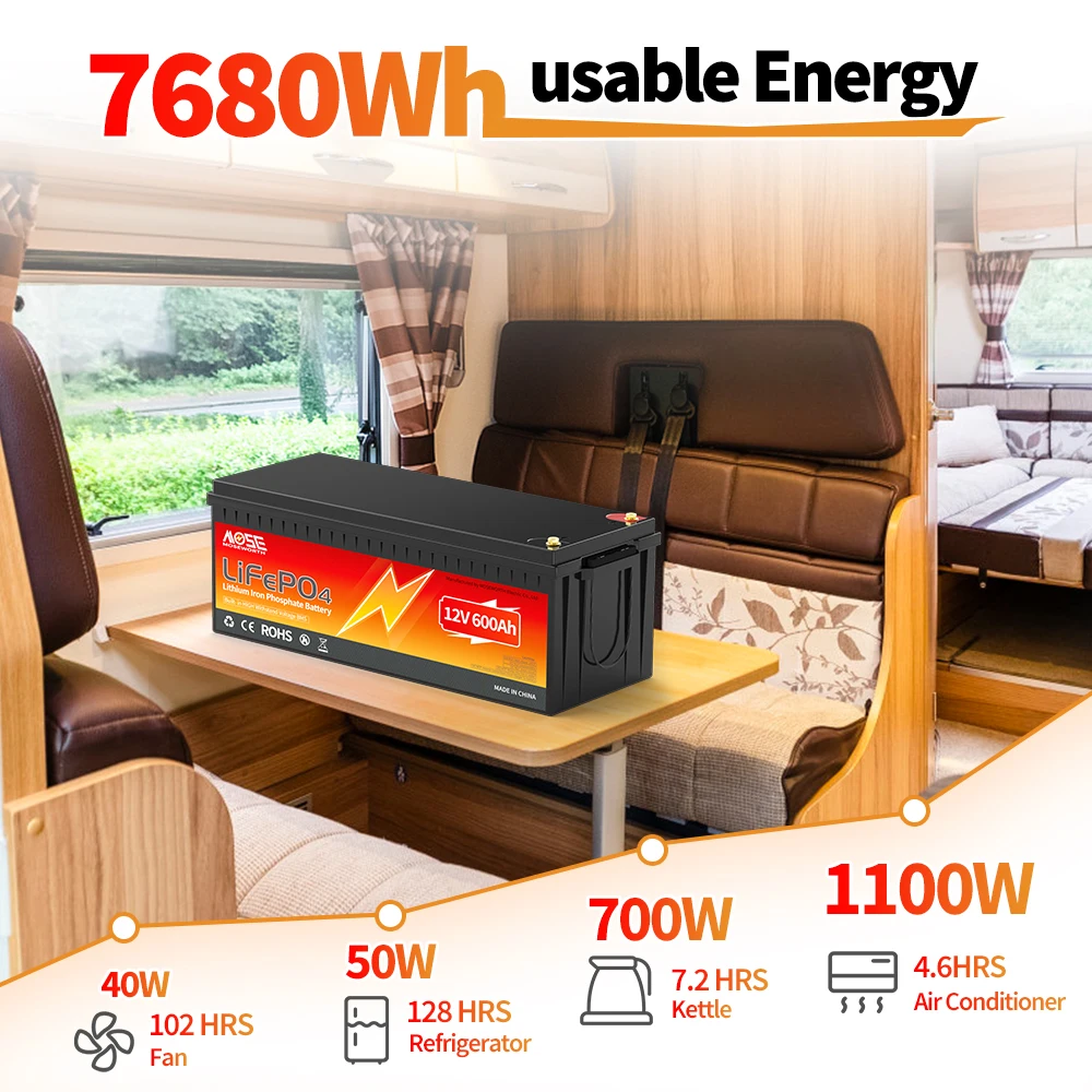 MOSEWORTH 12V 600AH LiFePO4 Lithium Battery with 200A BMS 7680Wh Rechargeable Batteries 10000+ Cycles for RV Boat Solar Panel