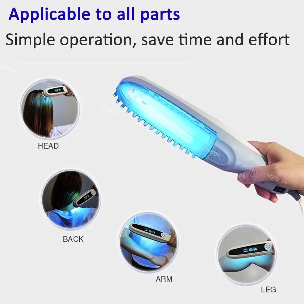 FODRK Home Use Psoriasis Equipment 311nm UV Lamps Phototherapy Medical Device UvbTreatment Light For Vitiligo