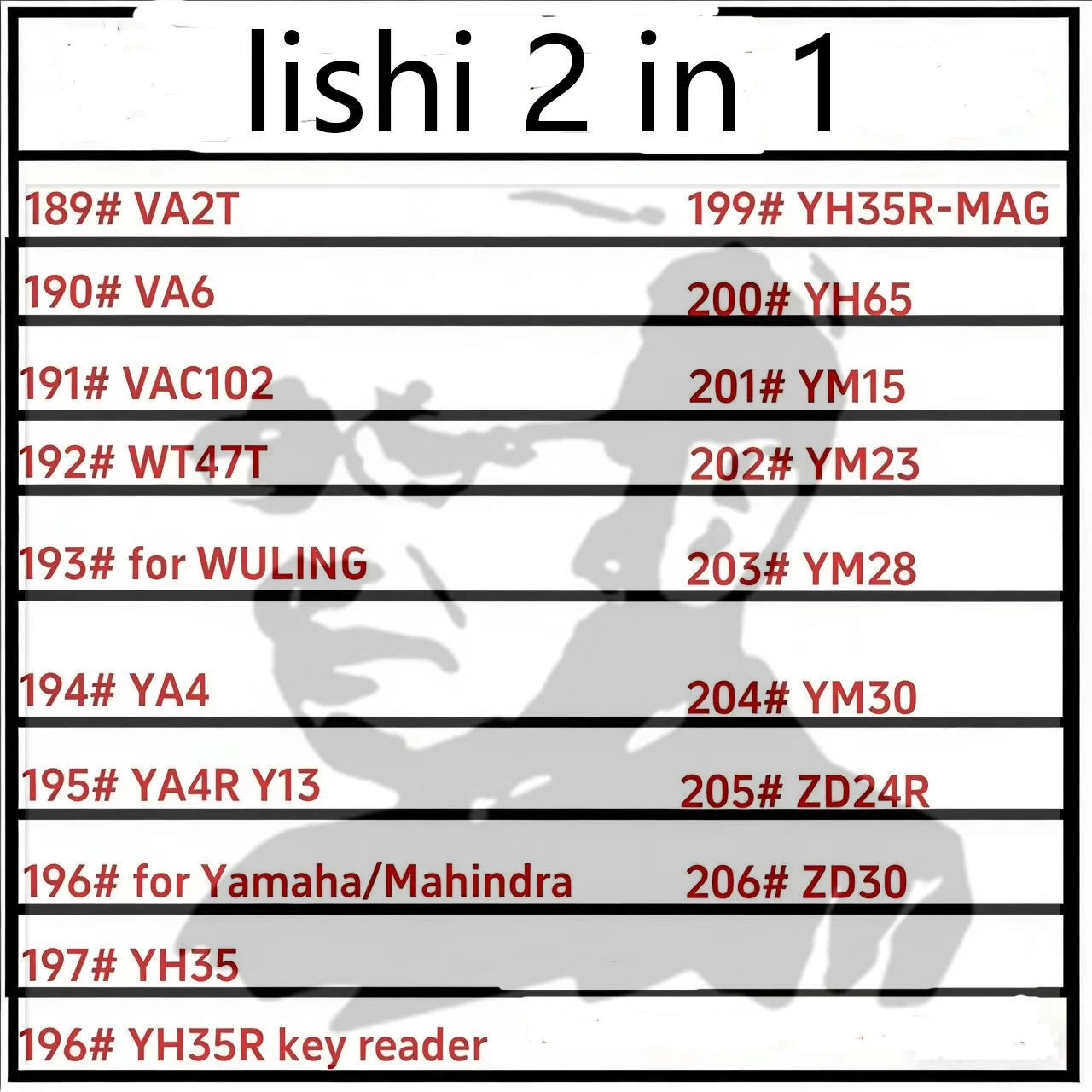lishi 2 in 1 tool for Laguna3 for LDV-2021 MAZ2014SM MAZ26R MAZ24R MAZ24 ign MAZ24R-2024 MIT11R MIT11 ign MIT8 MIT9