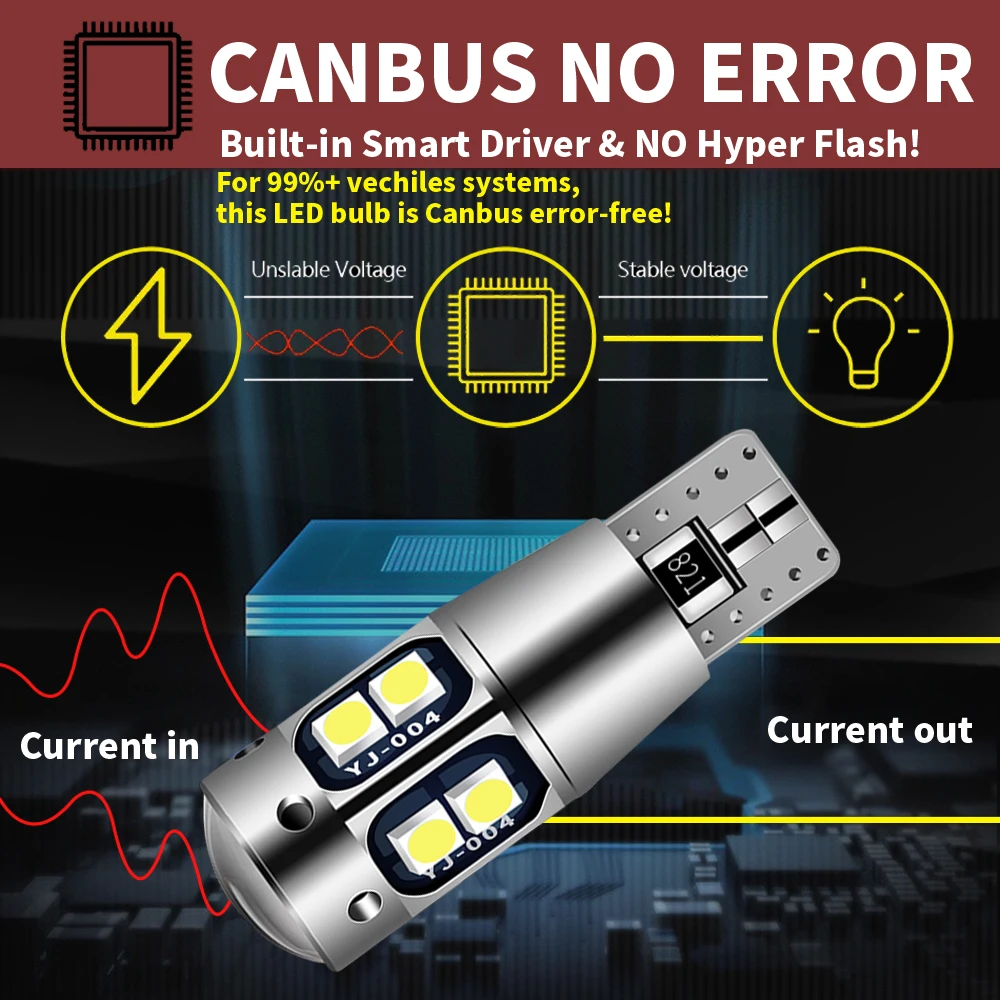 2 шт. Canbus T10 W5W 5W5 WY5W светодиодный 3030 10-SMD габаритная парковосветильник лампа для VW T4 T5 Golf Tiguan Jetta City Touran Passat