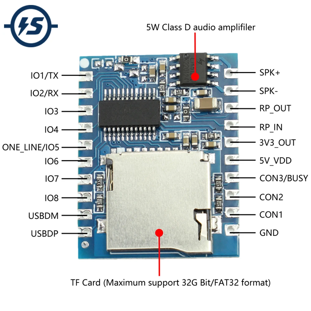 USB MP3 Player Amplifier Board 5W Voice Sound Playback Module 4MBytes Flash TF Card DY-SV19T I/O Trigger 8Bit GPIO UART Contorl