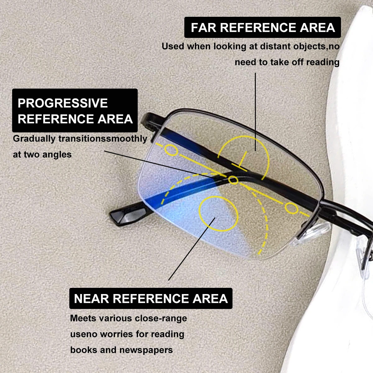 Photochrome, progressive Multifokal-Lesebrille mit halbmetallischem Rahmen, leicht für angenehmen Tragekomfort, Unisex-Design. – Detail 4