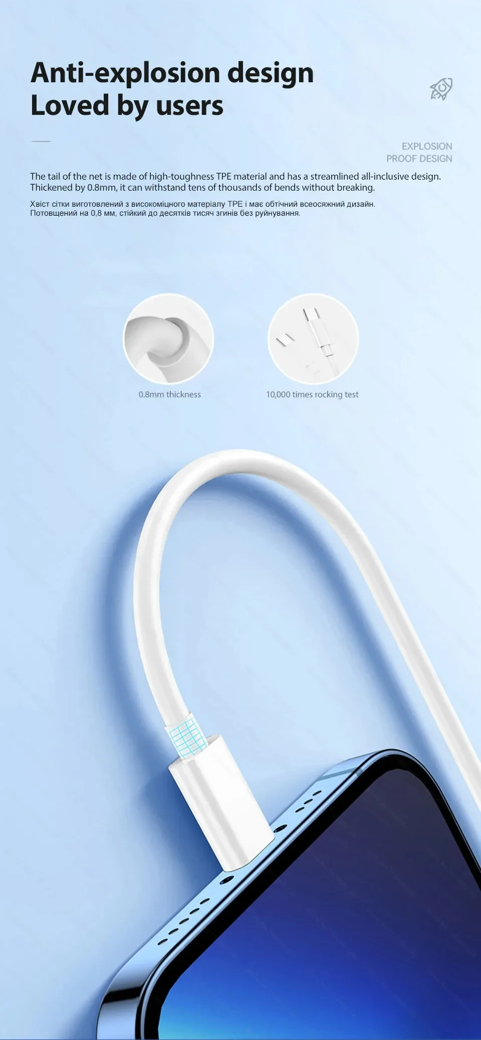 PD 20W Fast Charging Cable 1M 2M For Apple iPhone 11 13 12 14 Pro Max Plus Data Line Cables Quick Charge Phone Accessories