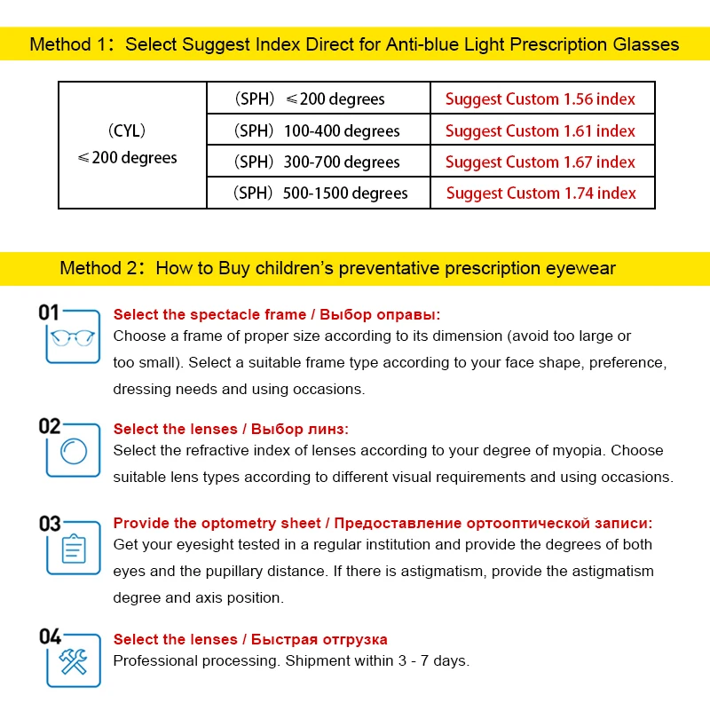 CLLOIO Anti Blue Light Multi-Focal Defocus Lens CR-39 Resin Aspheric Children Prevention and Control Prescription Myopia Lenses