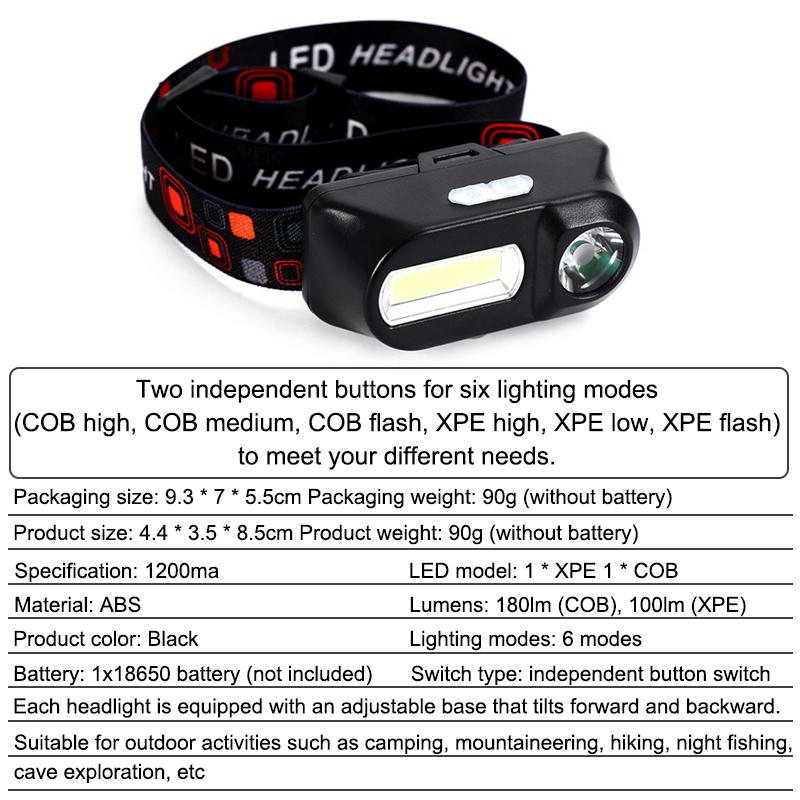  New 1/2PCS Outdoor Headlights With Long Battery Life Strong Light LED Night Fishing Charging Head Mounted Magnetic Flashlight 