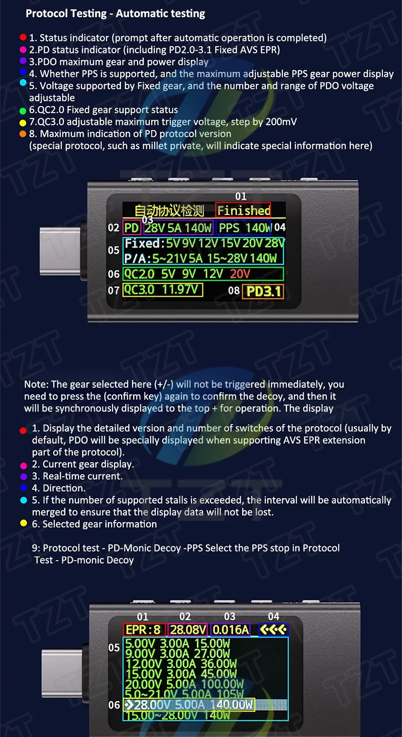KWS-X1 Typ-C Strom- und Spannungsmonitor DC 4-30V 0-12A Leistungsmesser Tester PD Batteriekapazität Digitaler LCD-Anzeigemesser – Detail 10