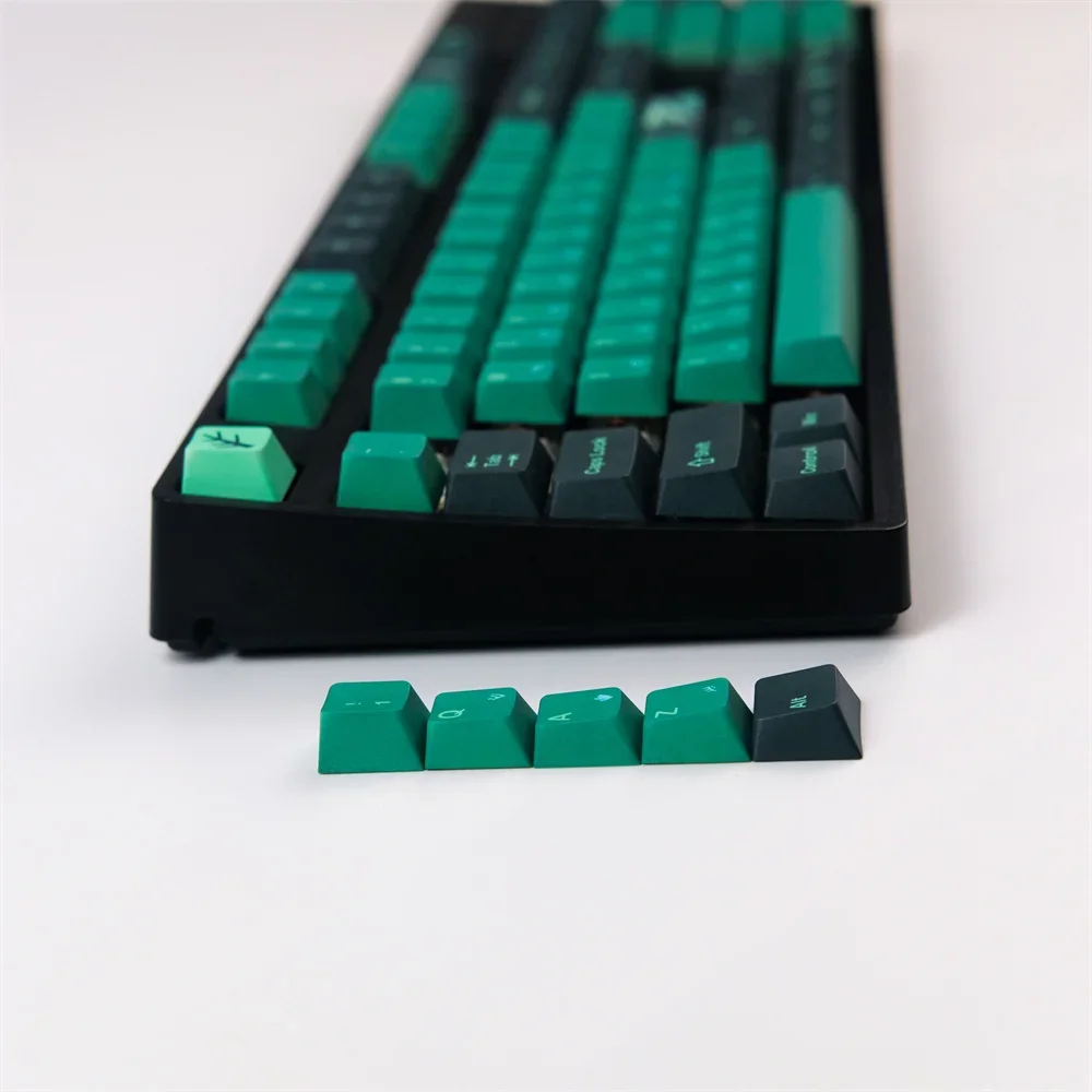 Fear Abyss Dread Keycap PBT Five-Sided Sublimation Cherry Original Height