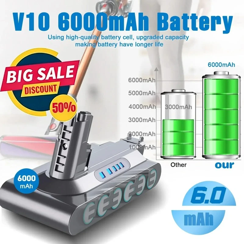 

6000/8000mAh Rechargeable Lithium-ion Battery for Dyson V10 SV12 High Quality High Capacity Vacuum Cleaner Replacement Battery