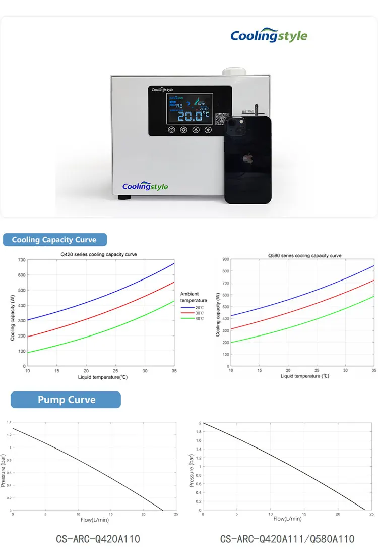 Pour système de refroidissement de refroidisseur d'eau 2025, petit refroidisseur Laser d'eau