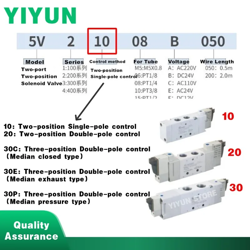 

1pc 5V210-08/5V110-06/5V310-10/5V410-15 Pneumatic Five-port Two-position Solenoid Valve 5V Series