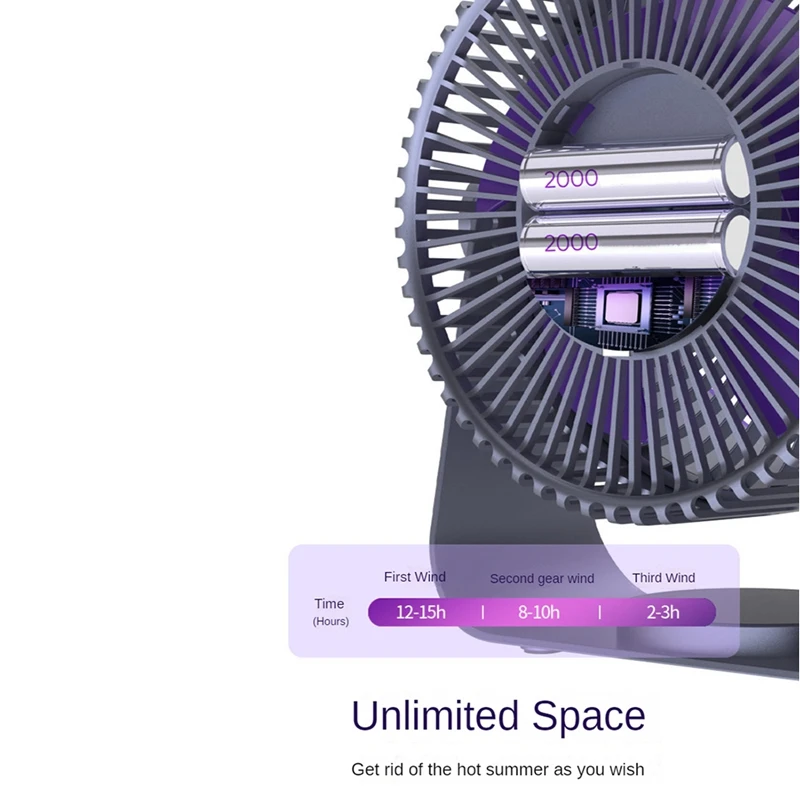 مروحة كهربائية لاسلكية مثبتة على الحائط لتدوير الهواء بقدرة 4000 مللي أمبير في الساعة ومروحة سطح مكتب صغيرة محمولة قابلة لإعادة الشحن عبر USB