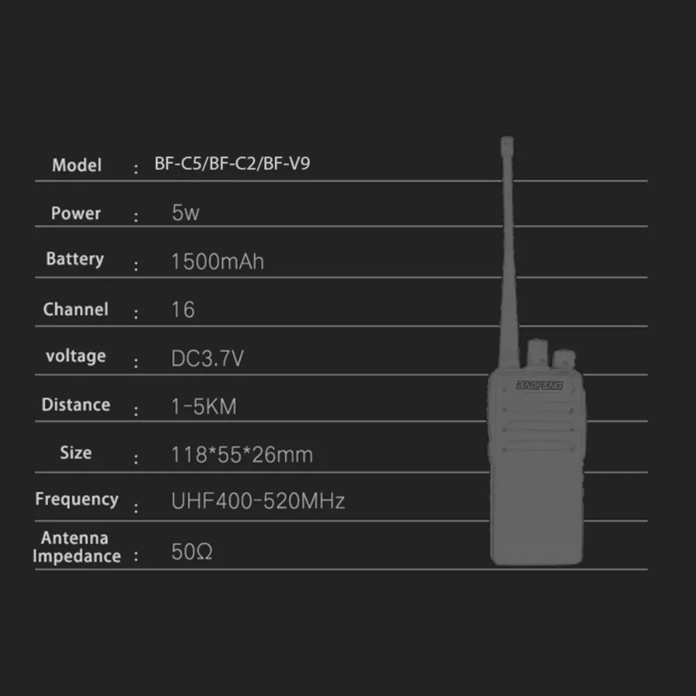 宝峰 1/2/4個 BF-C5 ワーキートーキー BF-V9 CB 双方向無線機 BF-C2 USB Type-C 充電器 5W 1500mAh UHF 400-470MHz アップグレード 888S