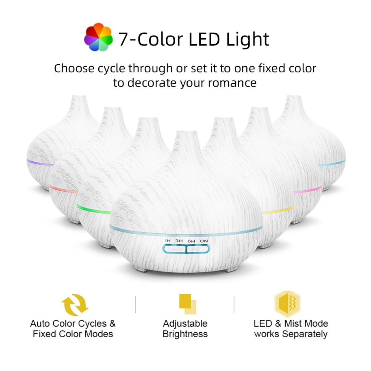 550ml Wood Grain Essential Oil Diffuser & Ultrasonic Humidifier  Remote Control, 6 Premium Oils Whisper Quiet for Bedroom, Offic