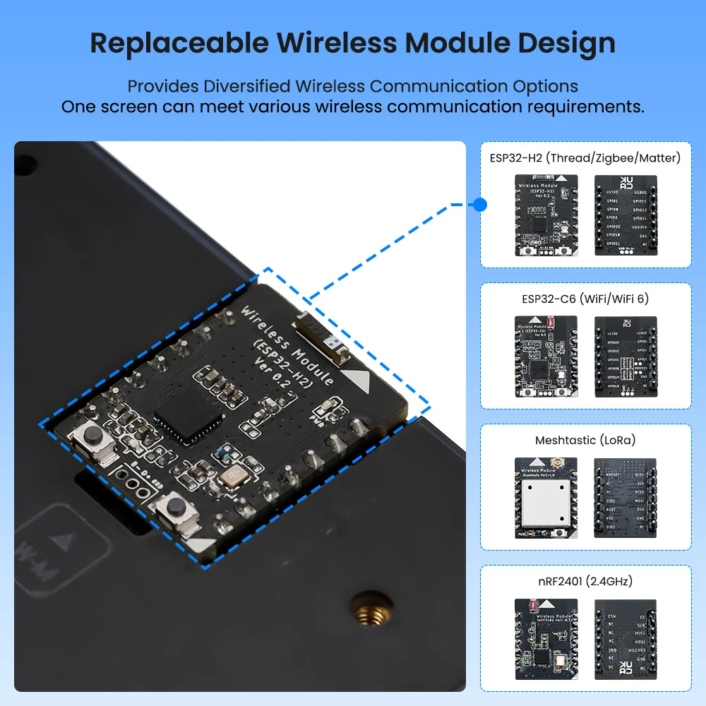 CrowPanel Advance 7,0-HMI ESP32 Дисплей с функциями AI 800x480 IPS Сенсорный экран Поддержка межастического/Arduino/LVGL/Micropython