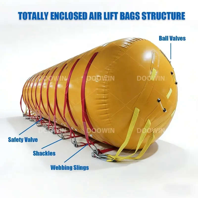 Marine Salvage PVC Air Lift Bag / Inflatable Dock Pontoon for Sale