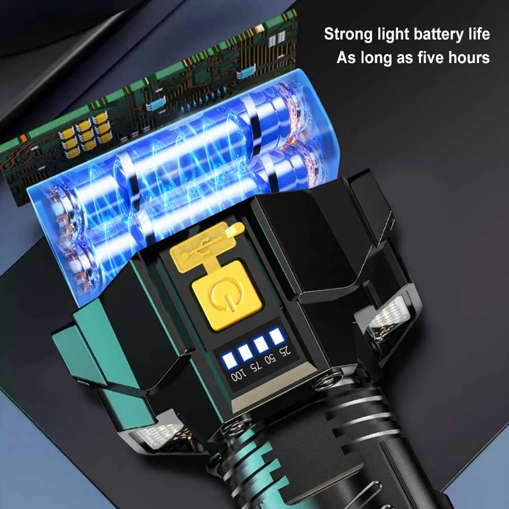 Motion Sensor Headlight Zoomable USB Rechargeable Headlight 5 Lighting Modes Camping Flashlight for Repairing Running