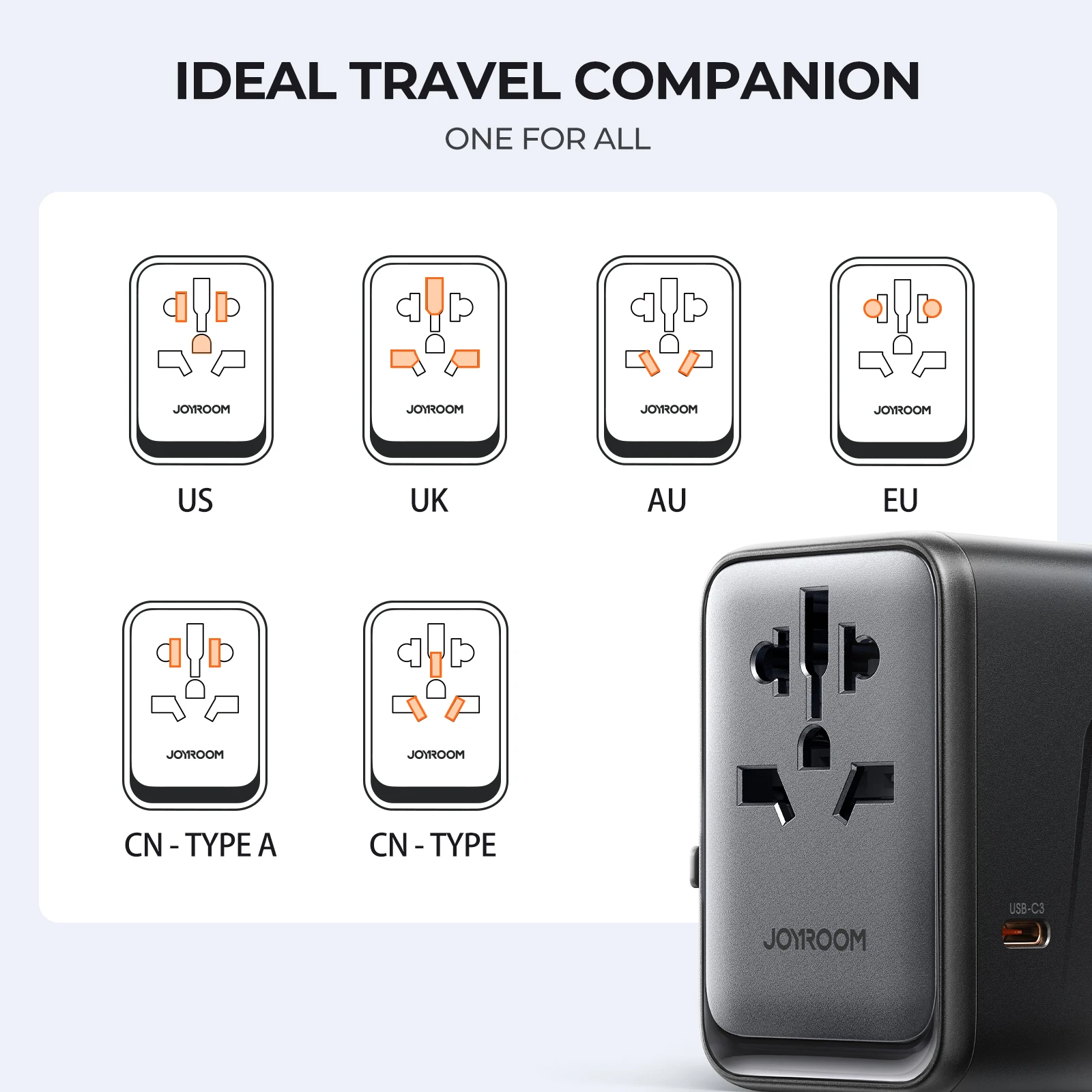 Joyroom 65W Universal Travel Adapter GaN III Worldwide All in One Mini PD Fast Charging Wall Charger with 2 USB Ports & 3 USB-C