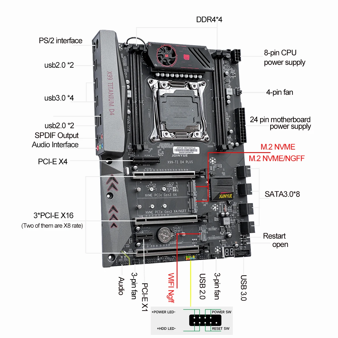 埠頭 X99 マザーボードコンボ Xeon E5 2699 V3 CPU キット LGA 2011-3 4