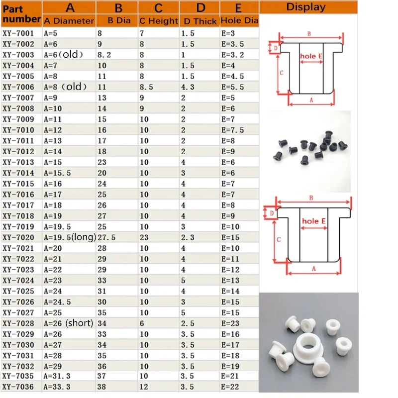 Silicone Rubber Grommets Hole Plug Wire Cable Grommet Gasket Wiring Protect Bushes Black / White 5mm to 28mm