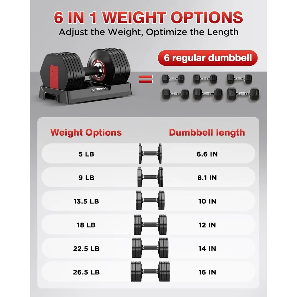 26.5/50/85LB Adjustable Dumbbell Set of 2 with Non-Slip Handle for Home Gym