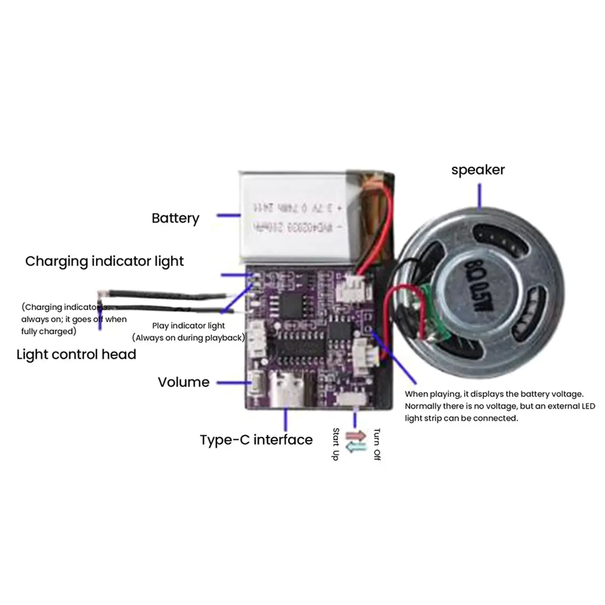 MP3 Download Voice Module Recording Greeting Card Movement Music Voice Module Christmas and Birthday Audio Module Type C