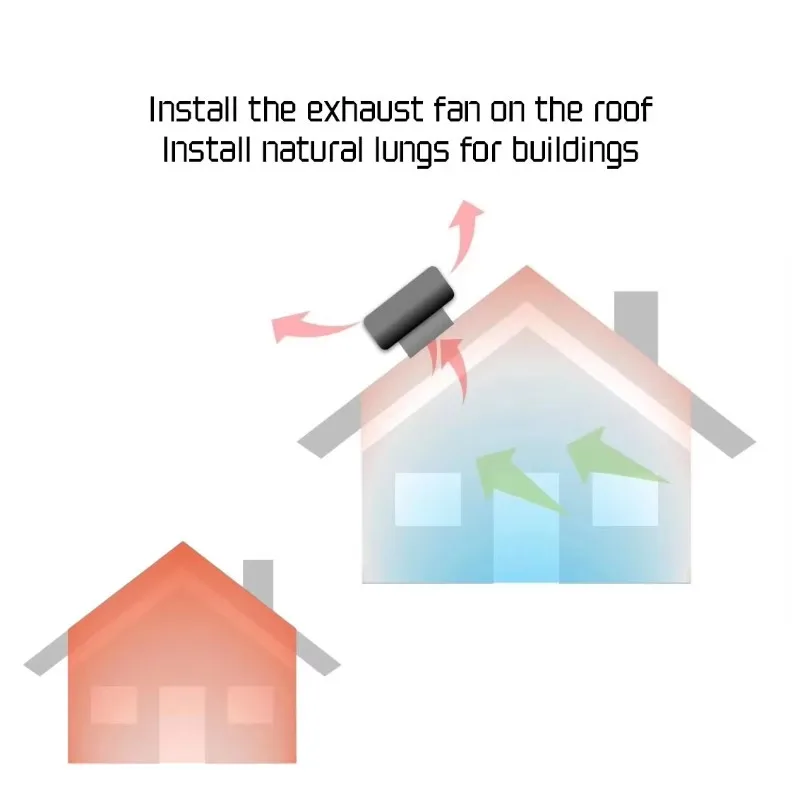 High Power 50W Solar Attic Fan 14in Square Solar Roof Ventilation with Thermostat Attic Roof Extractor App Controlled