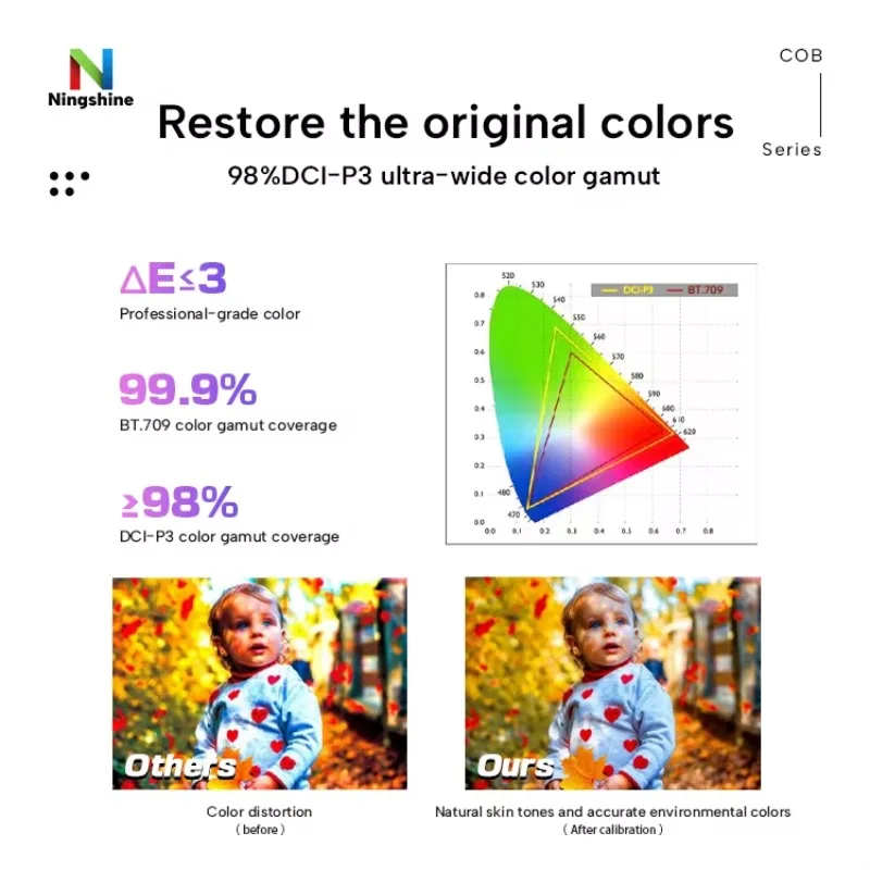 البائع الساخن: شاشة LED لصالة الألعاب الرياضية الداخلية P0.78 P0.93 P1.25 P1.56 P1.87 لوحة عرض جدارية لفيديو الكنيسة فائقة الدقة قابلة للتخصيص