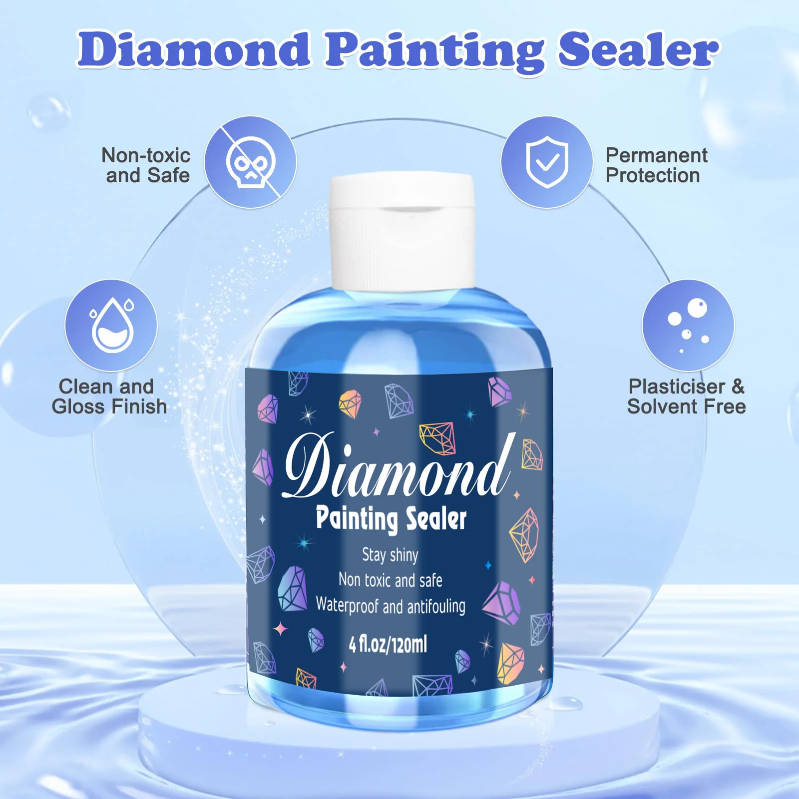 240ml/120ml Diamond Painting Sealer, 5D Diamond Painting Glue Sealer Permanent Hold & Shine Effect Conserver for Jigsaw Puzzles.