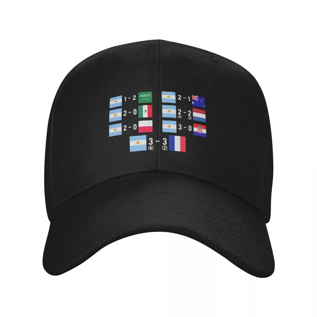 Resultados Final Results Mundial 2022 Baseball Cap Military Tactical Cap Beach Bag New Hat |-F-| Designer Man Women's