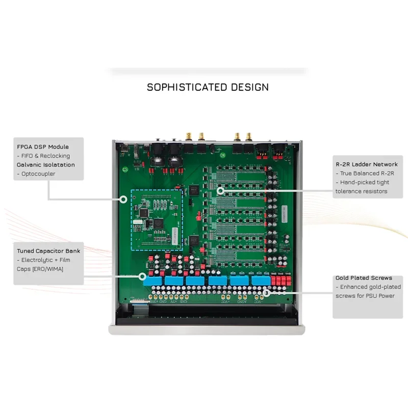 Denafrips PONTUSII 12Th-1 R2R DAC FIFO Pure Balanced 32 Steps FIR Filter 24BIT R2R DSD1024 PCM1536KHz USB HDMI IIS I2S Input