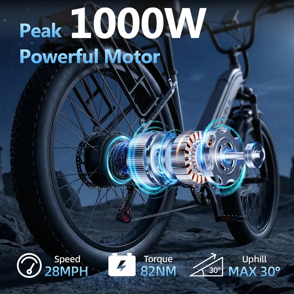 Cybervelo EK10 Electric Bike for Adults 26' Fat Tire 1000W Peak Power All-Terrain 7-Speed 48V E-Bike City Commuter with 25Ah Removable Battery image 11
