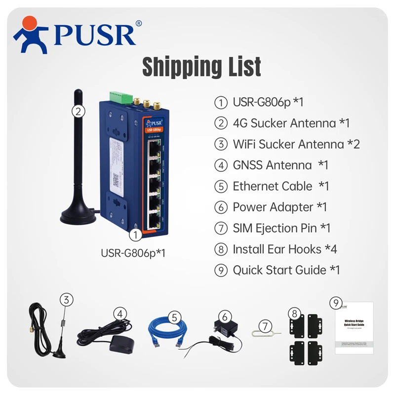 PUSR Dual Qualcomm Industrial Cellular Router 5*Ethernet+RS232+RS485 4G LTE Router Sim Card Modem WiFi Router USR-G806p