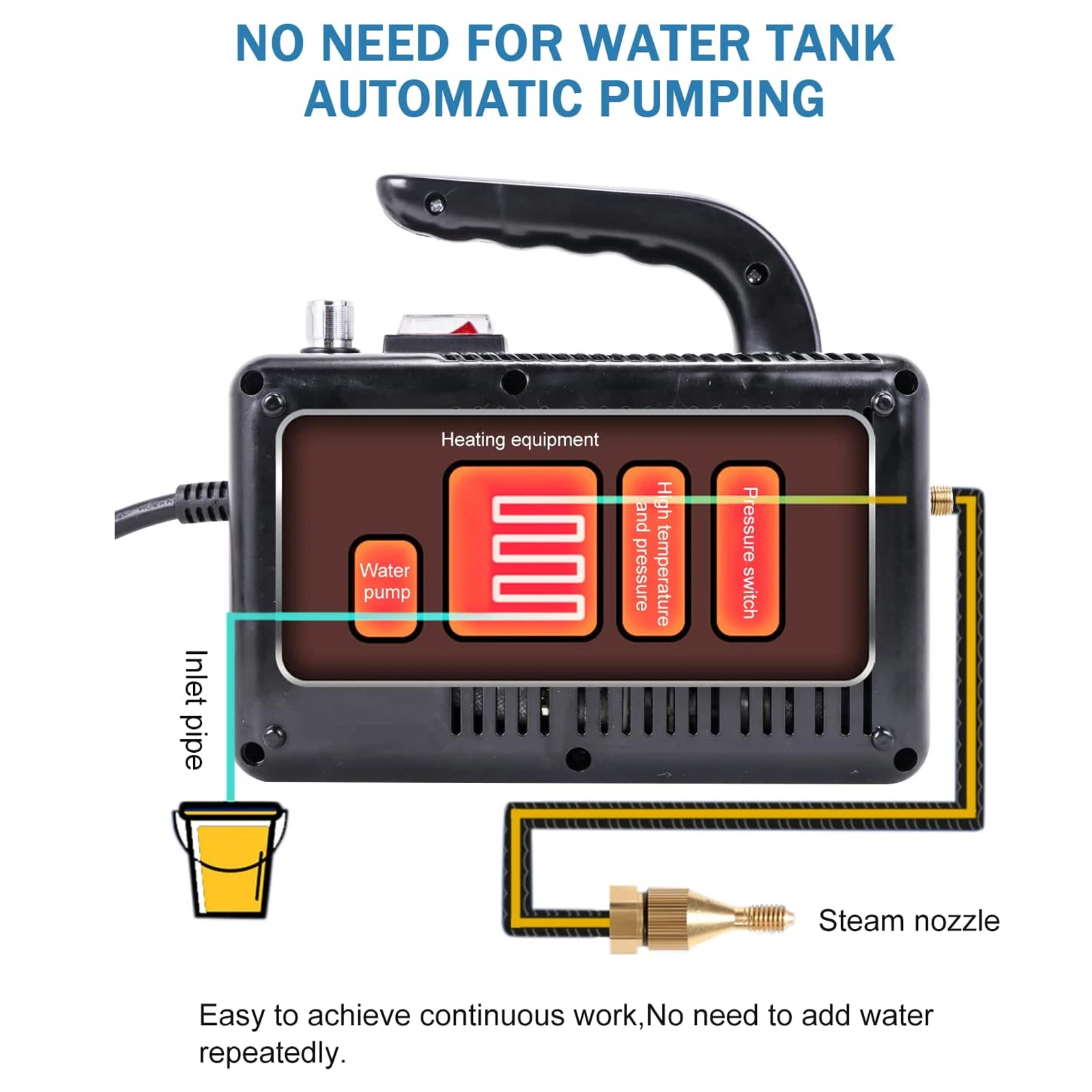 高温スチームクリーナー,2600W,110V,キッチン,フード,車用,家電