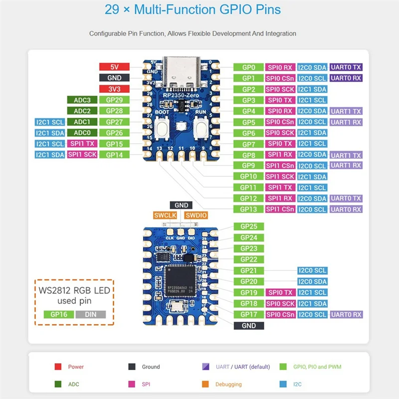 

Exquisite-RP2350-Zero Mini Development Board Microcontroller Development Board Based On For Raspberry Pi Dual-Core Microcontroll