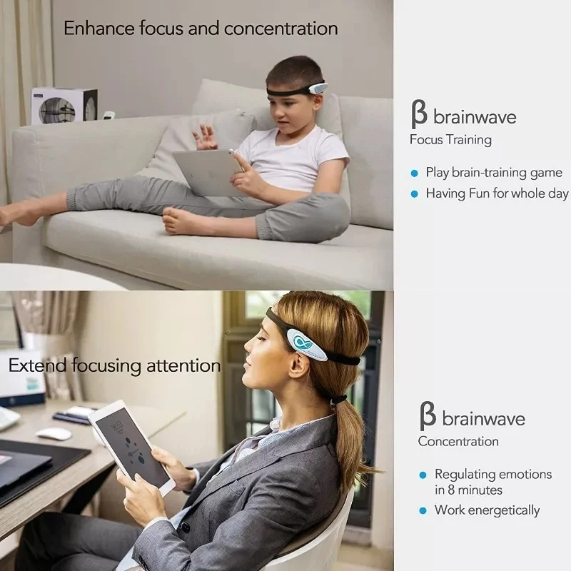 Original Brainlink Lite EEG Dry Electrode Headband Mind Control Brainwave Feedback Concentration and Meditation Training