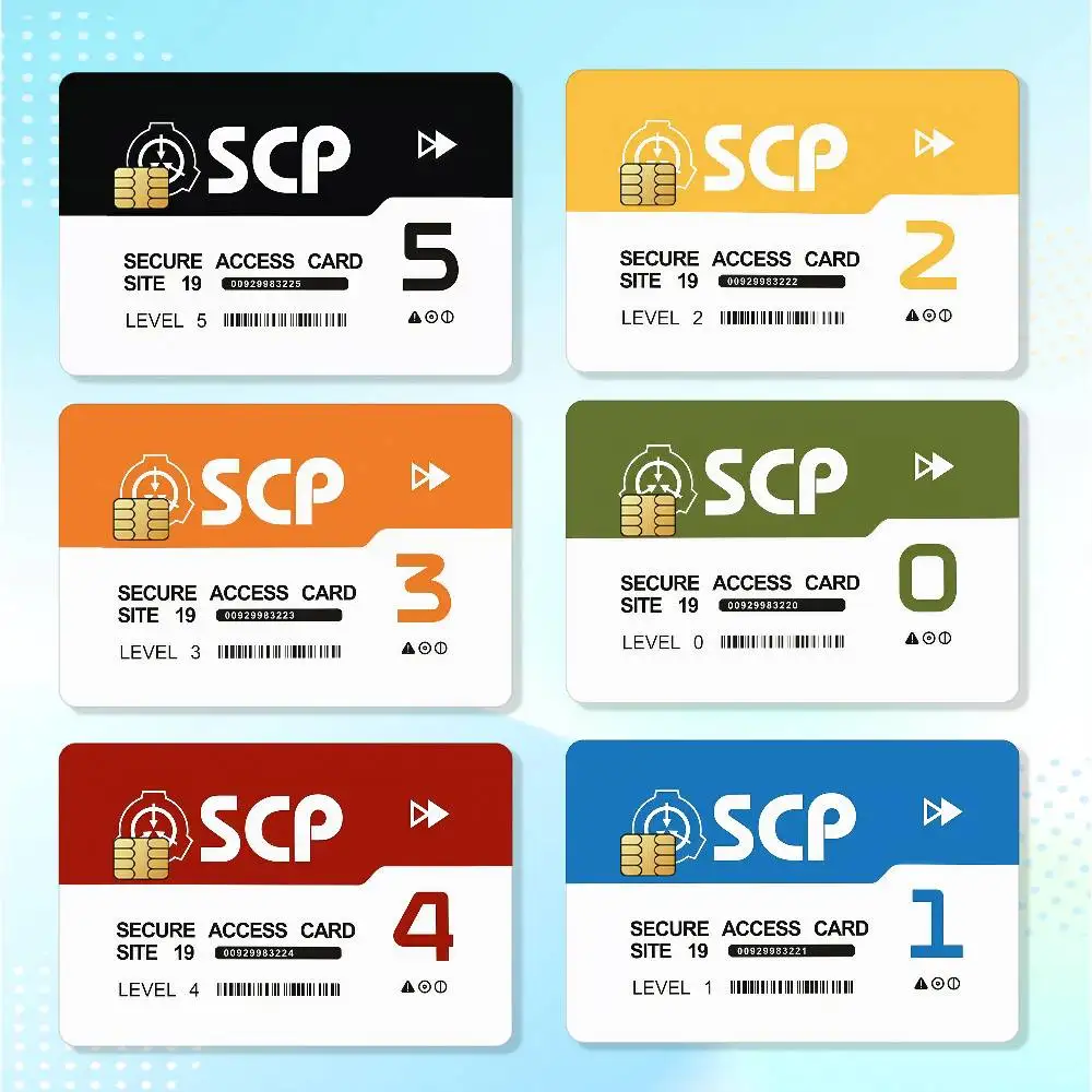 S-Scp Foundation Waterproof Card Stickers For Credit Cards Debit Cards And Transit Cards 4pcs