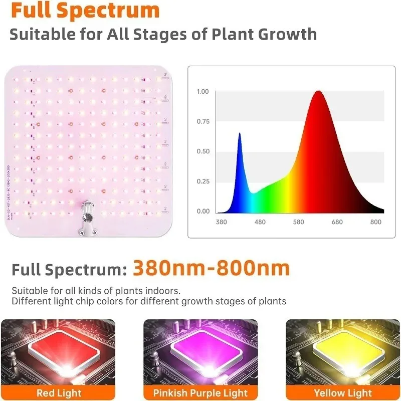 Phytolamp a LED per piante da coltivazione, sollevabile, USB, a spettro completo, con base per tenda da coltivazione interna, giardino vegetale