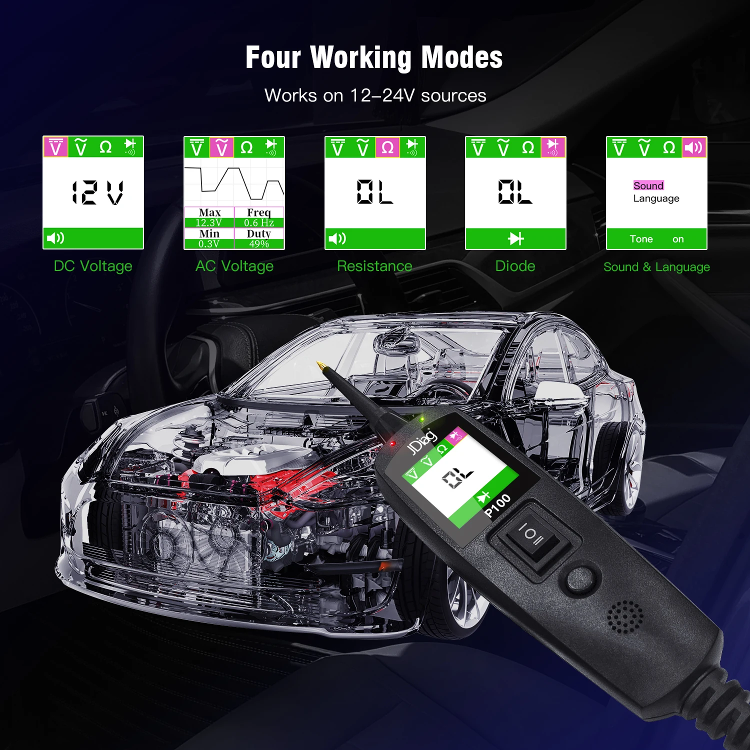 Multifuncional Car Circuit Tester, Power Circuit Probe Kit, Bateria de carro Tensão e Tester Resistente, Componente Ferramenta de Diagnóstico, 12 V,