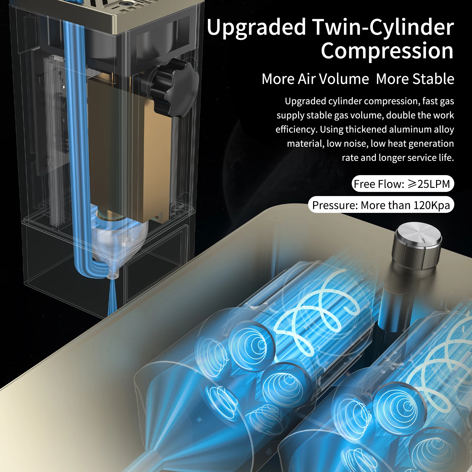 【세일】S20 프로 레이저 조각 및 절단기 20W 레이저 출력 400x400mm 영역 고정 초점 초박형 레이저 에어 어시스트 포함