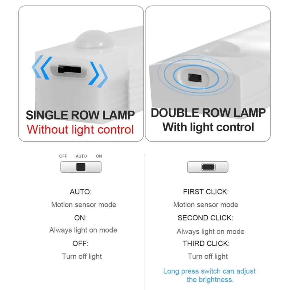 Luz nocturna con Sensor de movimiento recargable por USB, luz LED inalámbrica magnética portátil para escalera, pasillo, debajo del gabinete