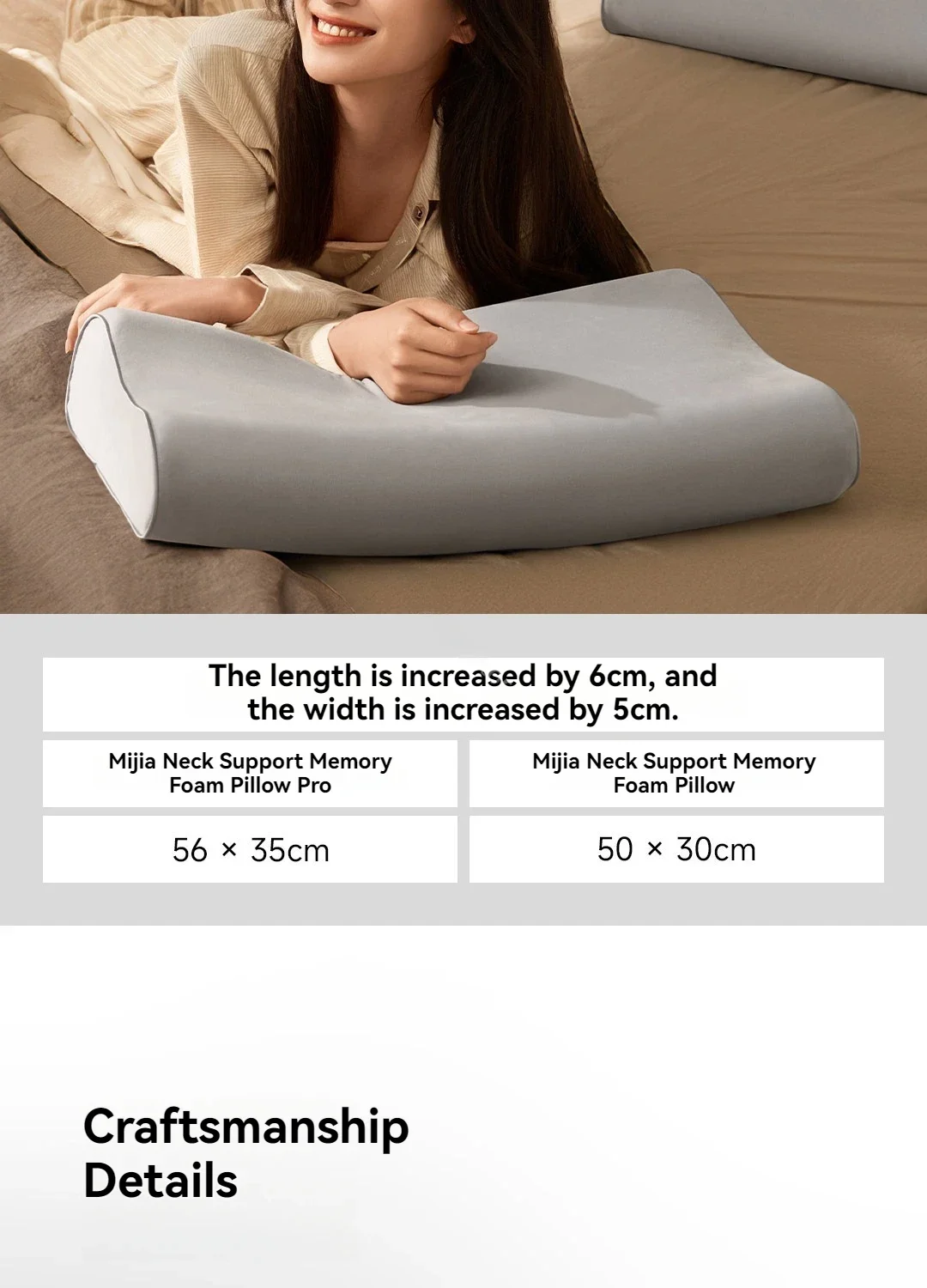 Mijia Memory Cotton Neck Pillow Pro Soft Breathable Antibacterial Strong Support 9cm 11cm High Low Curve Seamless Fit Household