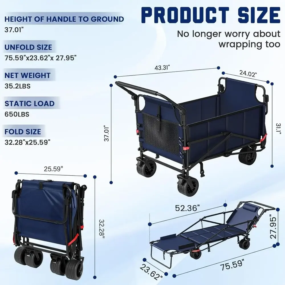 description
